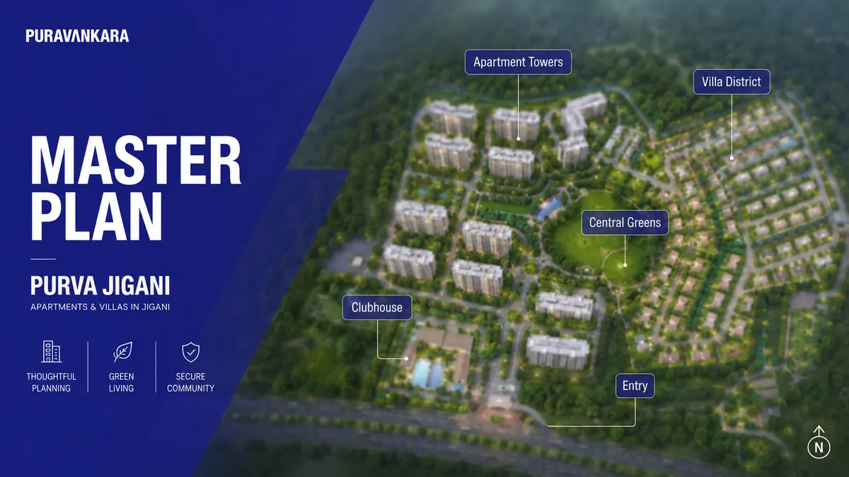 Master plan visual for Purva Jigani showing single tower and open-space structure